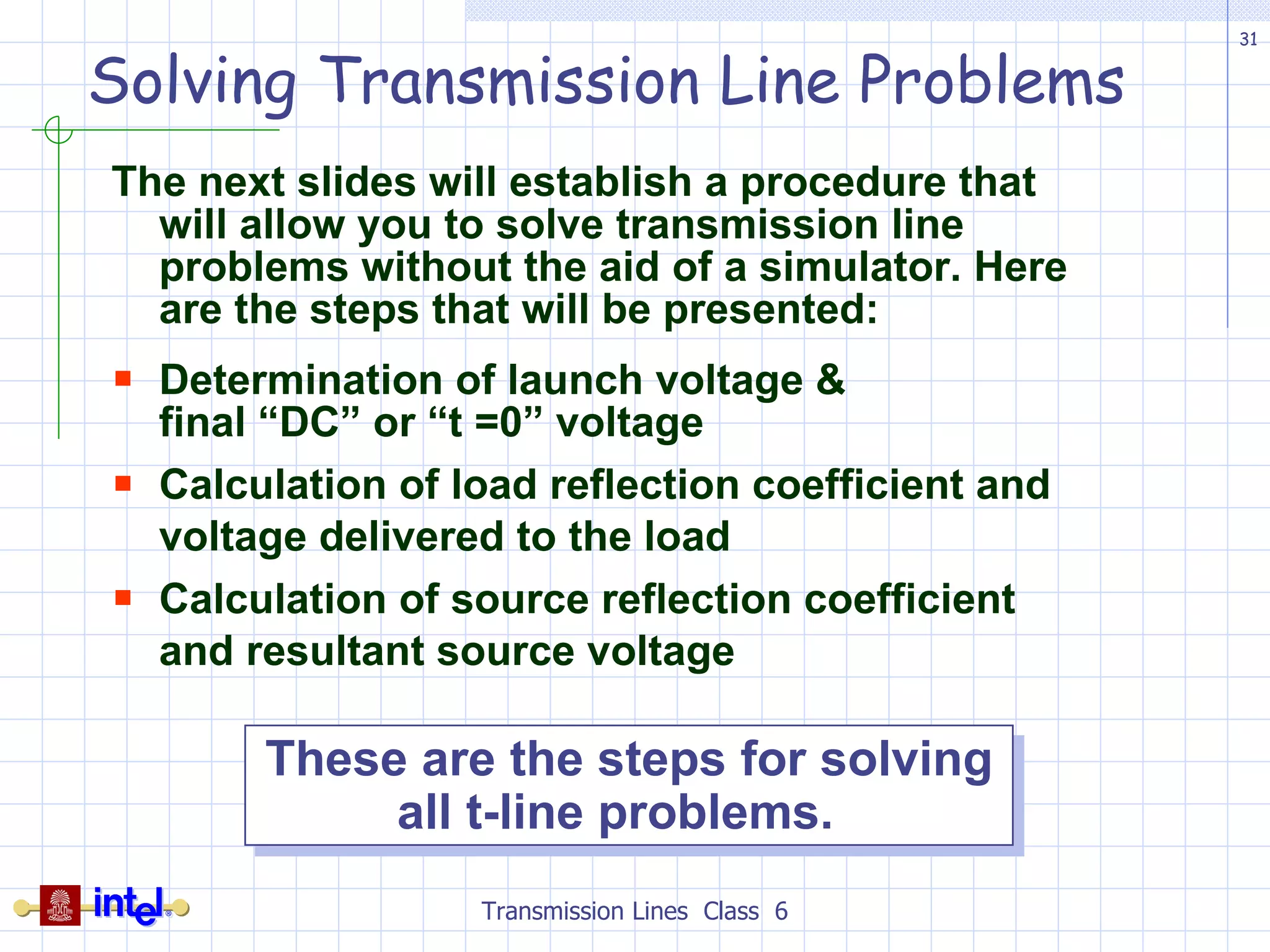 Solving Transmission Line Problems The next slides will establish a procedure that will allow you to solve transmission line problems without the aid of a simulator. Here are the steps that will be presented: Determination of launch voltage &  final “DC” or “t =0” voltage Calculation of load reflection coefficient and voltage delivered to the load Calculation of source reflection coefficient and resultant source voltage Transmission Lines  Class  6 These are the steps for solving all t-line problems.  