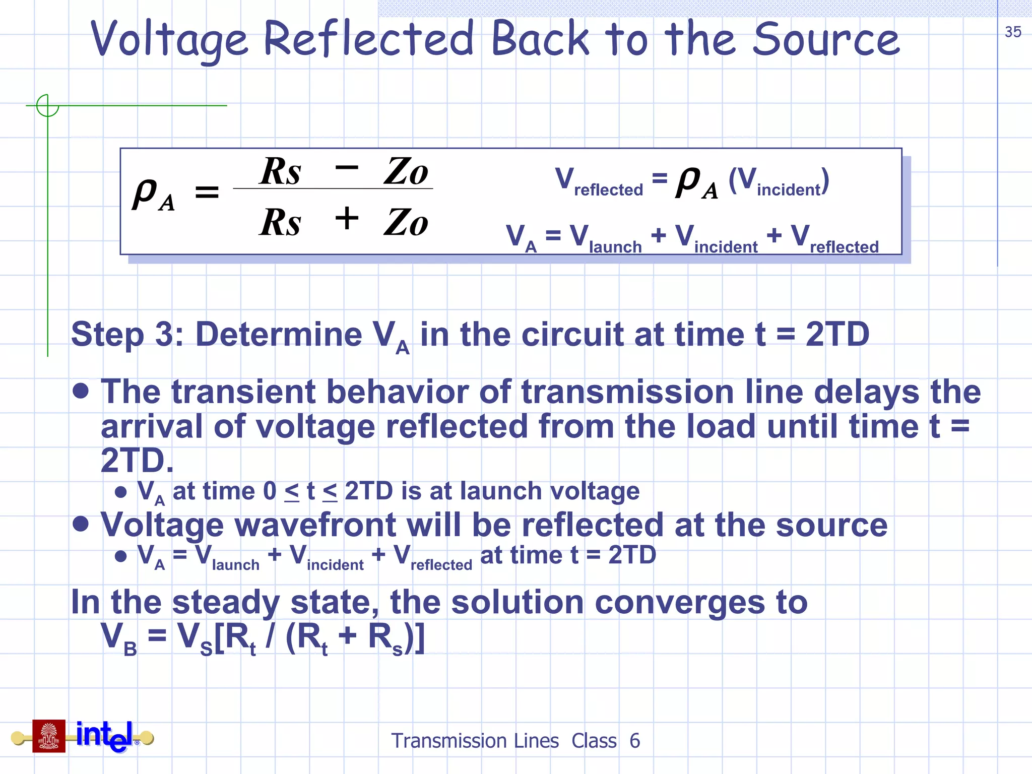 Voltage Reflected Back to the Source Transmission Lines  Class  6 Step 3: Determine V A  in the circuit at time t = 2TD The transient behavior of transmission line delays the arrival of voltage reflected from the load until time t = 2TD.  V A  at time 0  <  t  <  2TD is at launch voltage Voltage wavefront will be reflected at the source  V A  = V launch  + V incident  + V reflected  at time t = 2TD In the steady state, the solution converges to  V B  = V S [R t  / (R t  + R s )] Zo Rs Zo Rs      V reflected  =    (V incident ) V A  = V launch  + V incident  + V reflected 