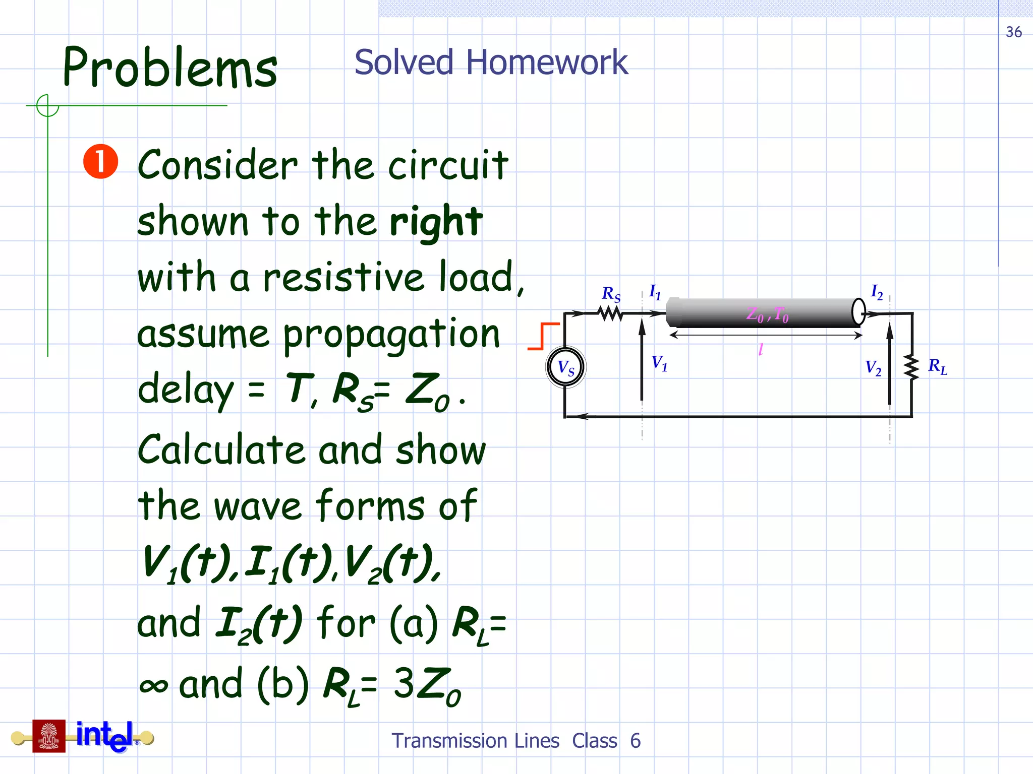 Problems Consider the circuit shown to the  right  with a resistive load, assume propagation delay =  T ,  R S =  Z 0  . Calculate and show the wave forms of  V 1 (t),I 1 (t) , V 2 (t),  and  I 2 (t)  for (a)  R L =     and (b)  R L = 3 Z 0 Transmission Lines  Class  6 Solved Homework 