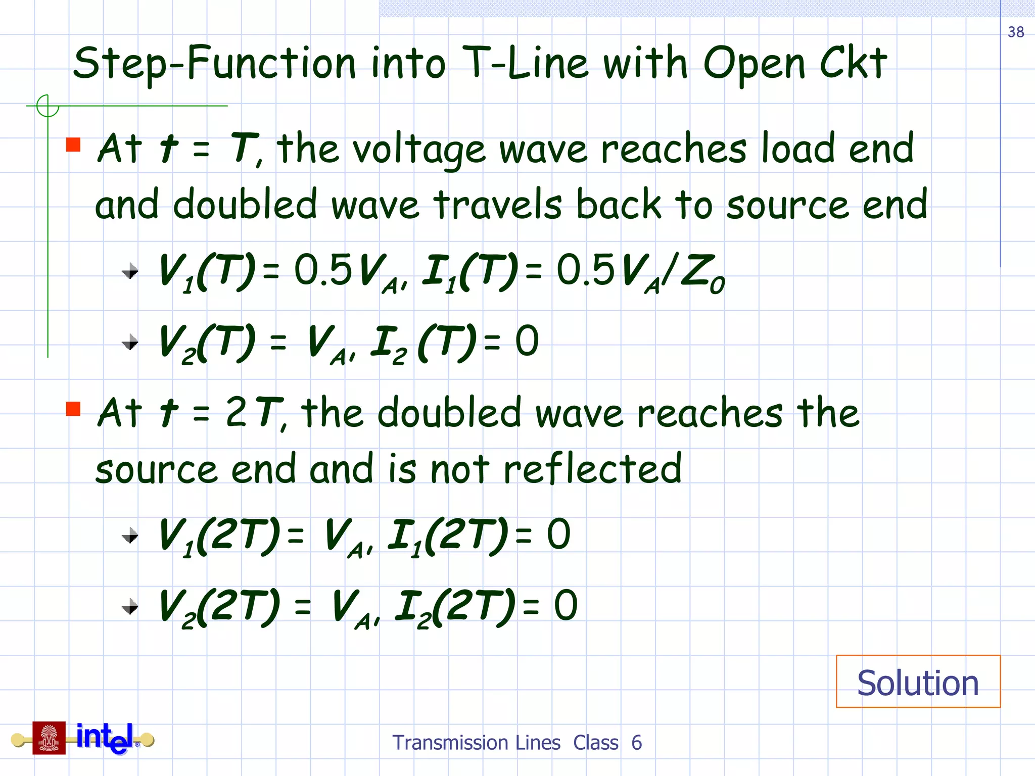 Step-Function into T-Line with Open Ckt At  t  =  T , the voltage wave reaches load end and doubled wave travels back to source end V 1 (T)   = 0.5 V A ,  I 1 (T)   = 0.5 V A / Z 0  V 2 (T)  =  V A ,  I 2  (T)   = 0 At  t  = 2 T , the doubled wave reaches the source end and is not reflected V 1 (2T)   =  V A ,  I 1 (2T)   = 0 V 2 (2T)  =  V A ,  I 2 (2T)   = 0   Transmission Lines  Class  6 Solution 