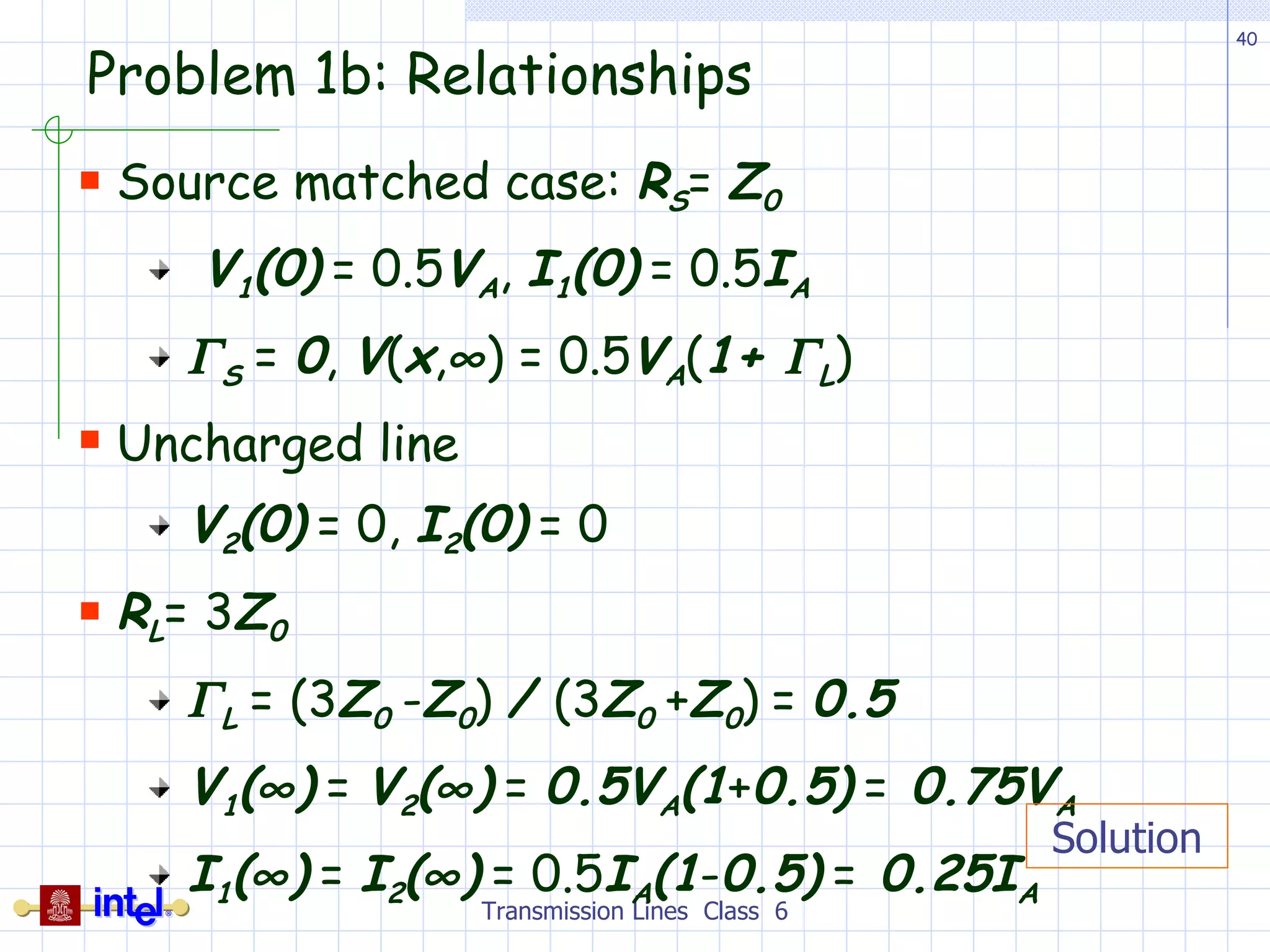 Problem 1b: Relationships Source matched case:  R S =  Z 0  V 1 (0)   = 0.5 V A ,  I 1 (0)   = 0.5 I A   S  =  0 ,  V ( x ,  ) = 0.5 V A ( 1+   L )  Uncharged line V 2 (0)   = 0,  I 2 (0)   = 0 R L = 3 Z 0   L  = (3 Z 0  - Z 0 )  /  (3 Z 0  + Z 0 )   =  0.5 V 1 (  )   =  V 2 (  )   =  0.5V A (1 + 0.5)   =  0.75V A  I 1 (  )   =  I 2 (  )   = 0.5 I A (1 - 0.5)   =  0.25I A Transmission Lines  Class  6 Solution 