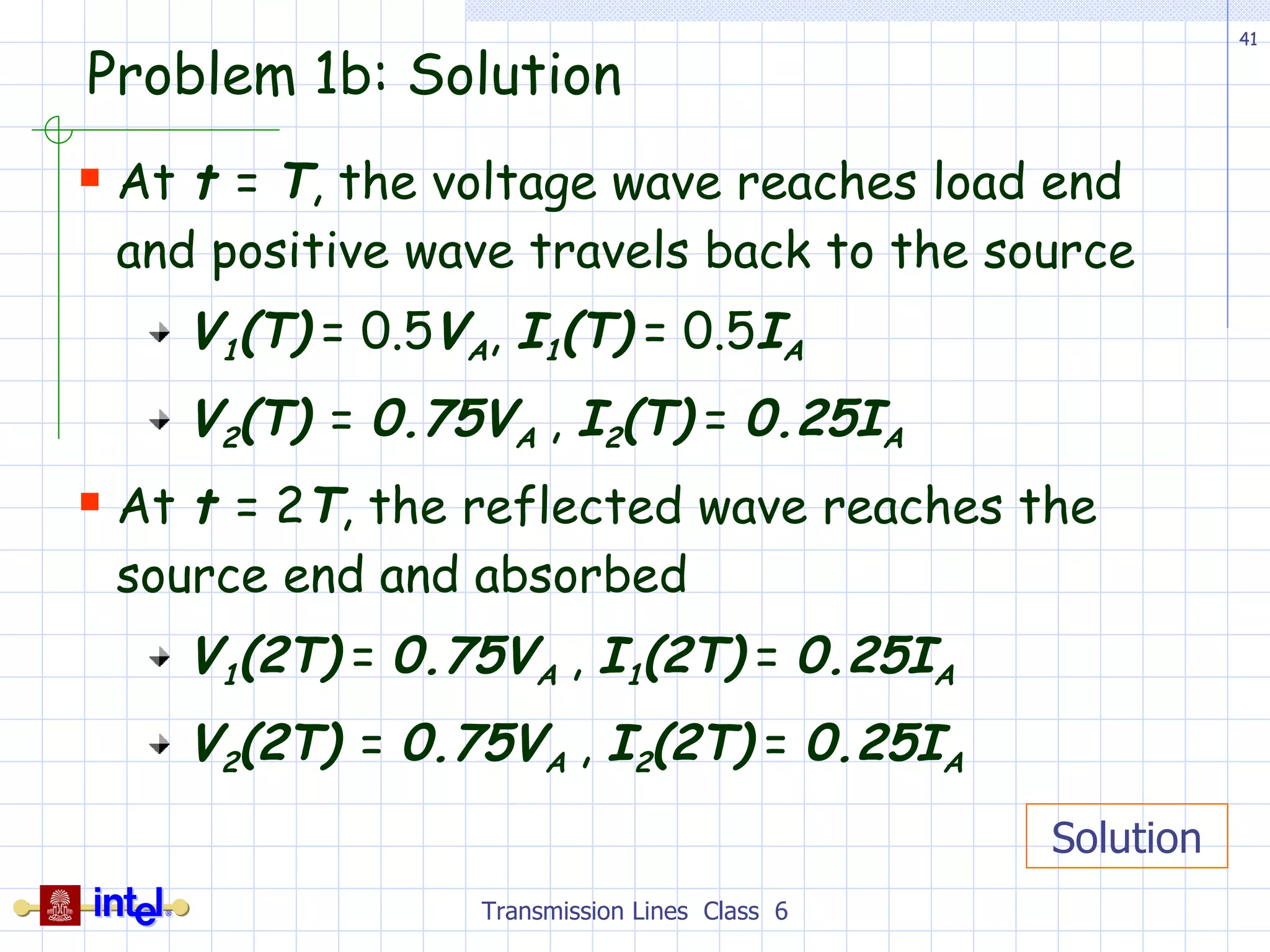 Problem 1b: Solution At  t  =  T , the voltage wave reaches load end and positive wave travels back to the source V 1 (T)   = 0.5 V A ,  I 1 (T)   = 0.5 I A V 2 (T)  =  0.75V A  ,  I 2 (T)   =  0.25I A At  t  = 2 T , the reflected wave reaches the source end and absorbed V 1 (2T)   =  0.75V A  ,  I 1 (2T)   =  0.25I A V 2 (2T)  =  0.75V A  ,  I 2 (2T)   =  0.25I A  Transmission Lines  Class  6 Solution 