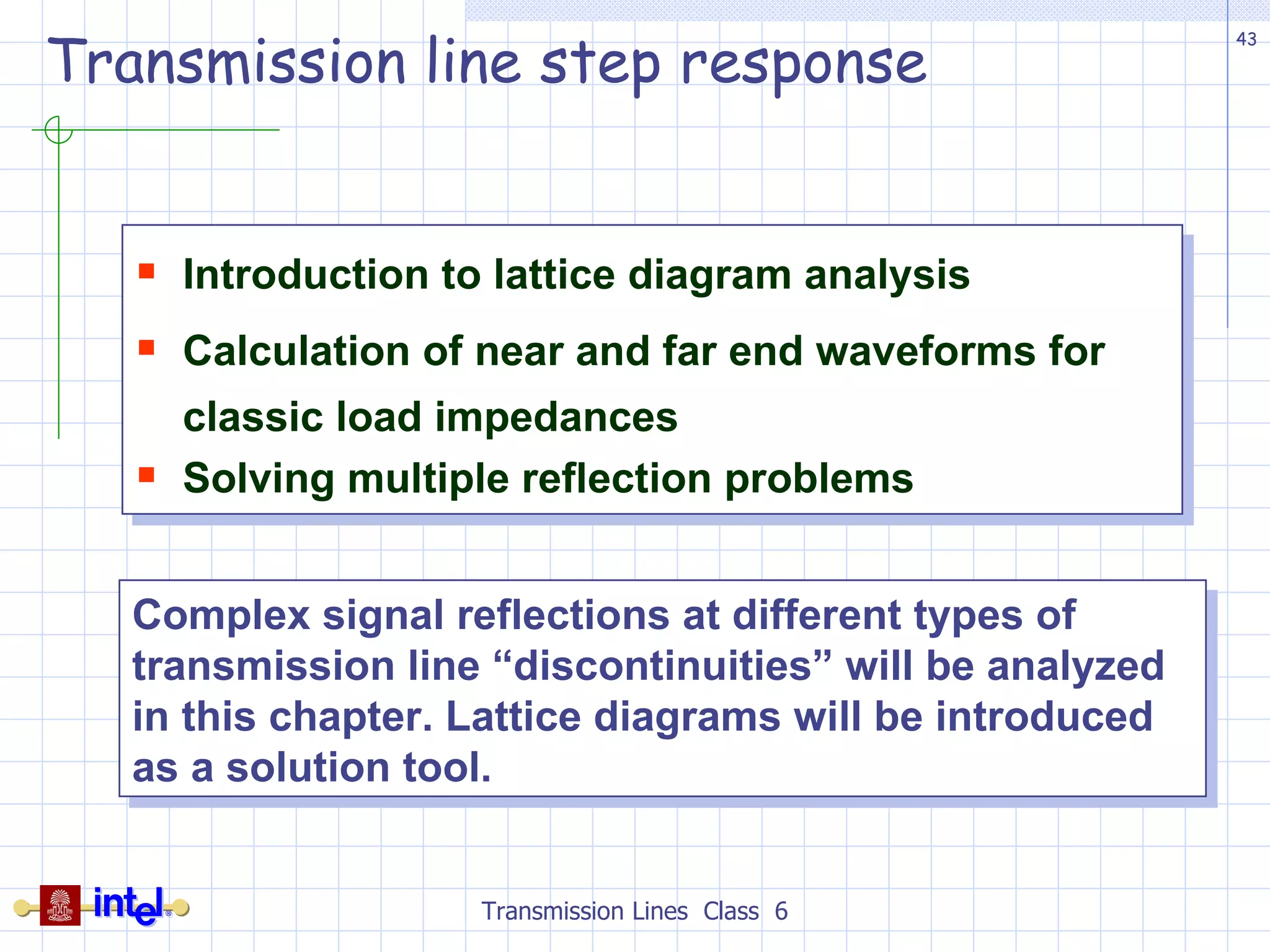 Transmission line step response Transmission Lines  Class  6 Introduction to lattice diagram analysis Calculation of near and far end waveforms for classic load impedances Solving m ultiple reflection problems Complex signal reflections at different types of transmission line “discontinuities” will be analyzed in this chapter. Lattice diagrams will be introduced as a solution tool.  