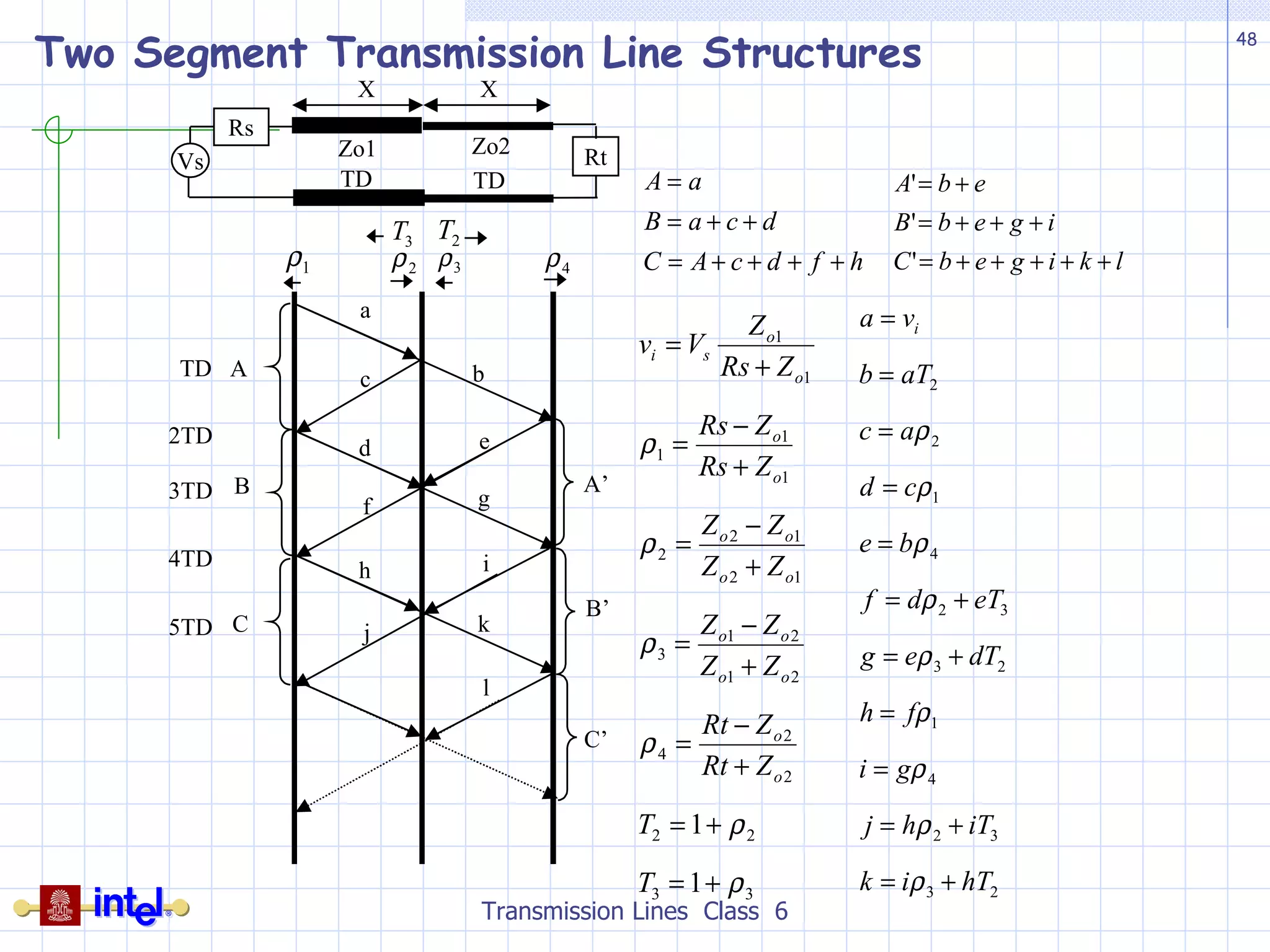 Two Segment Transmission Line Structures Transmission Lines  Class  6 
