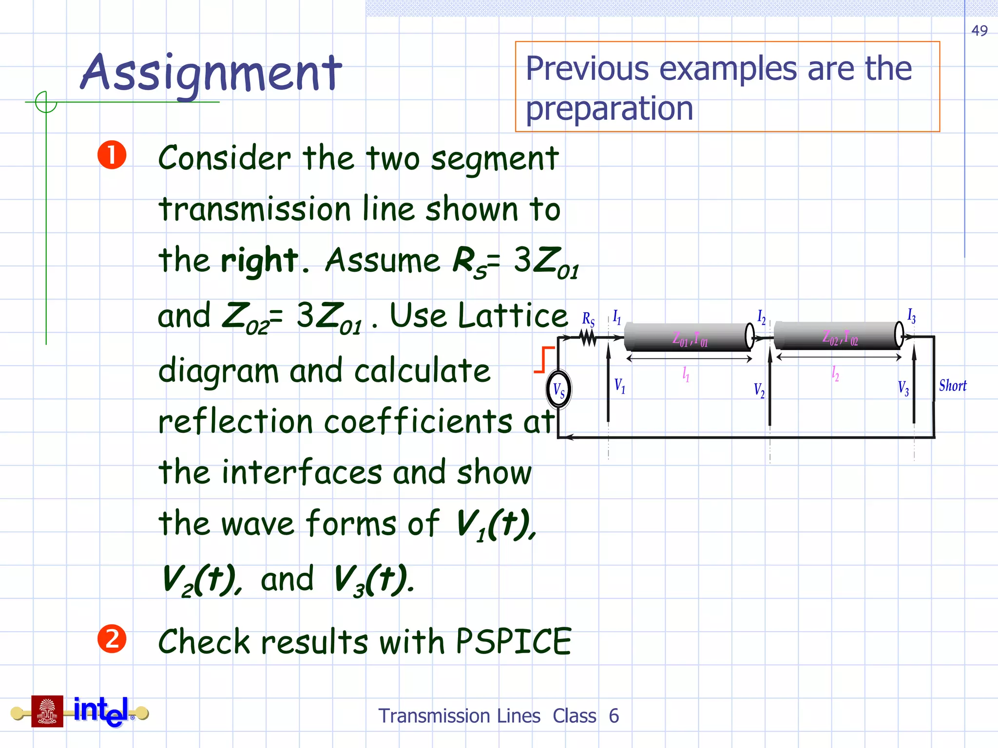 Assignment Consider the two segment transmission line shown to the  right.  Assume  R S = 3 Z 01  and  Z 02 = 3 Z 01  . Use Lattice diagram and calculate reflection coefficients at the interfaces and show the wave forms of  V 1 (t),   V 2 (t),  and  V 3 (t).  Check results with PSPICE Transmission Lines  Class  6 Previous examples are the preparation 