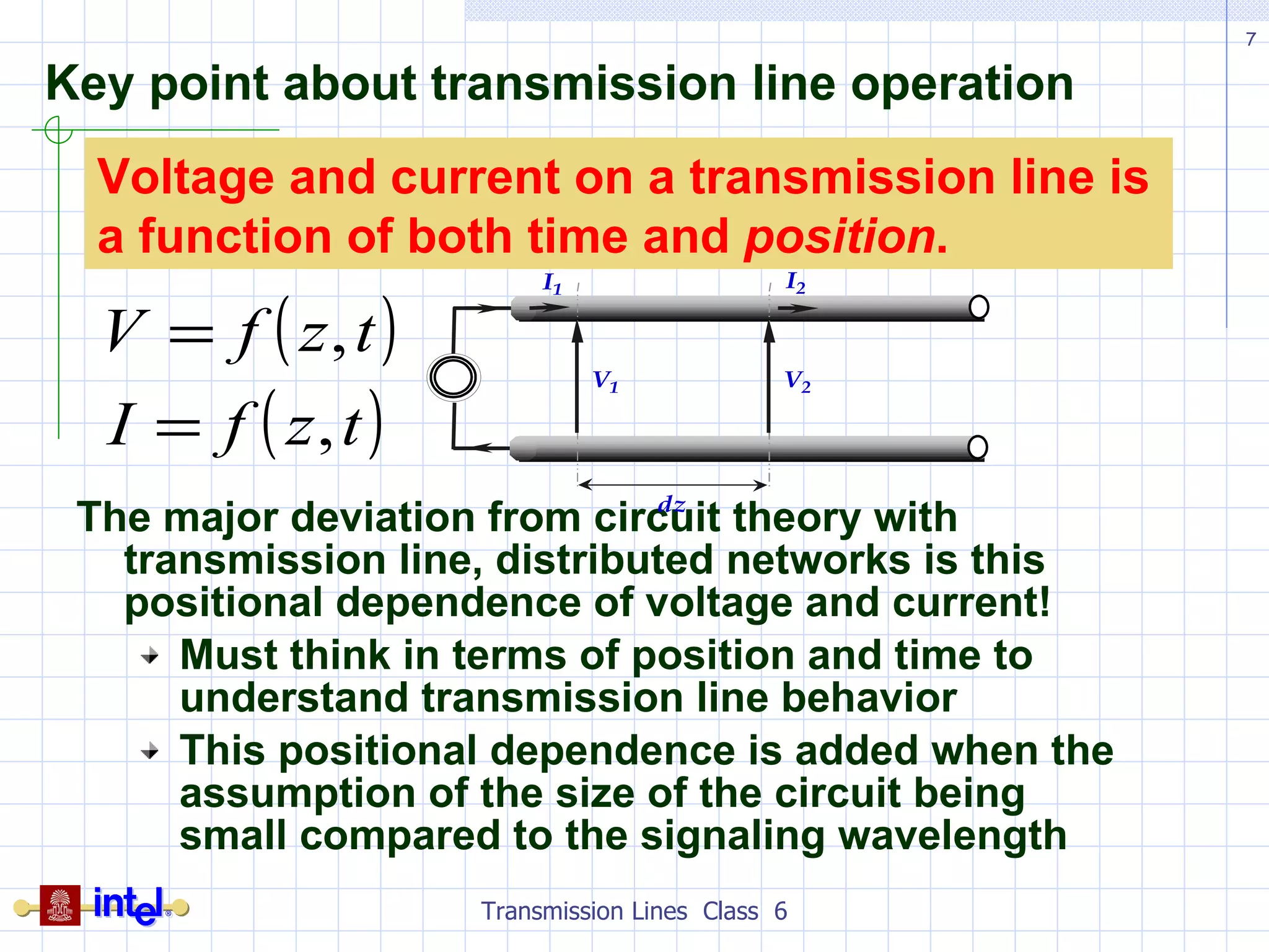 Key point about transmission line operation The major deviation from circuit theory with transmission line, distributed networks is this positional dependence of voltage and current! Must think in terms of position and time to understand transmission line behavior This positional dependence is added when the assumption of the size of the circuit being small compared to the signaling wavelength Transmission Lines  Class  6 Voltage and current on a transmission line is a function of both time and  position . 