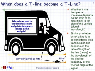 Class06 transmission line_basics | PPT