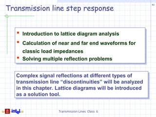Transmission Line Reflection Ringing Class06_Power_Transmission_line_basic_concepts | PPT