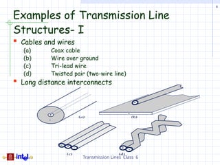 Examples Of Transmit Class06_Power_Transmission_line_basic_concepts | PPT