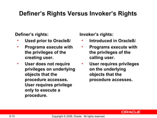 8-15 Copyright © 2006, Oracle. All rights reserved.
Definer’s Rights Versus Invoker’s Rights
Definer’s rights:
• Used prior to Oracle8i
• Programs execute with
the privileges of the
creating user.
• User does not require
privileges on underlying
objects that the
procedure accesses.
User requires privilege
only to execute a
procedure.
Invoker’s rights:
• Introduced in Oracle8i
• Programs execute with
the privileges of the
calling user.
• User requires privileges
on the underlying
objects that the
procedure accesses.
 