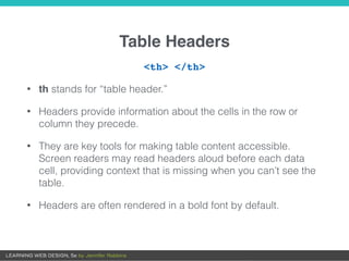 Table Headers
<th> </th>
• th stands for “table header.”
• Headers provide information about the cells in the row or
column they precede.
• They are key tools for making table content accessible.
Screen readers may read headers aloud before each data
cell, providing context that is missing when you can’t see the
table.
• Headers are often rendered in a bold font by default.
 