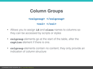 Column Groups
<colgroup> </colgroup>
<col> </col>
• Allows you to assign id and class names to columns so
they can be accessed by scripts or styles
• colgroup elements go at the start of the table, after the
caption element if there is one.
• colgroup elements contain no content; they only provide an
indication of column structure
 