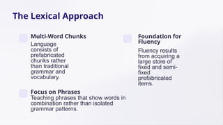 The Lexical Approach
Multi-Word Chunks
Language
consists of
prefabricated
chunks rather
than traditional
grammar and
vocabulary.
Foundation for
Fluency
Fluency results
from acquiring a
large store of
fixed and semi-
fixed
prefabricated
items.
Focus on Phrases
Teaching phrases that show words in
combination rather than isolated
grammar patterns.
 