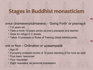 N

ovice (śrameṇera/sāmaṇera) - ‘Going Forth’ or pravrajyā





7-8 years old
Take a monk 10 years senior as one’s preceptor and teacher
Goes for refuge in 3 Jewels
Takes 10 precepts or Rules of Training (śikṣā-/sikkhā-pada)

M

onk or Nun – Ordination or upasampadā






Age 20
5 properly ordained monks of 10 years standing (5 for nuns as well)
Four basic ‘resources’
Four ‘requisites’
Eight ‘requisites’ as personal possession

 