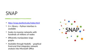 Snap Network CLASS_08_2024_Gephi_network_viz (1).pptx