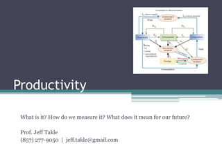 Productivity What is it? How do we measure it? What does it mean for our future? Prof. Jeff Takle (857) 277-9050  |  jeff.takle@gmail.com 