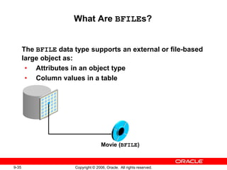 9-35 Copyright © 2006, Oracle. All rights reserved.
What Are BFILEs?
The BFILE data type supports an external or file-based
large object as:
• Attributes in an object type
• Column values in a table
Movie (BFILE)
 