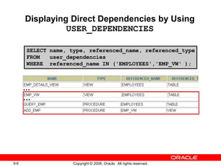 9-6 Copyright © 2006, Oracle. All rights reserved.
Displaying Direct Dependencies by Using
USER_DEPENDENCIES
SELECT name, type, referenced_name, referenced_type
FROM user_dependencies
WHERE referenced_name IN ('EMPLOYEES','EMP_VW' );
…
…
 