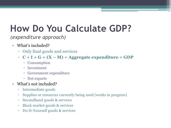 what is not included in gdp