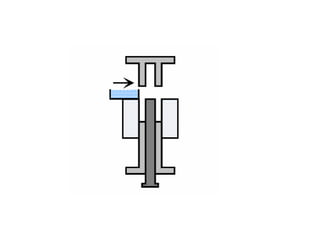 Class 0 powder metallurgy | PPTX