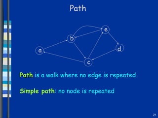 Path a b c d e Path  is a walk where no edge is repeated Simple path : no node is repeated 