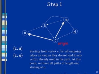 (c, a) (c, e) Step 1 a b c d e origin Starting from vertex c, list all outgoing edges as long as they do not lead to any vertex already used in the path. At this point, we have all paths of length one starting at  c .  For all vertices  a , e  reached by  c , we list all outgoing edges originating at  a  or  e  according the same way we did before. 