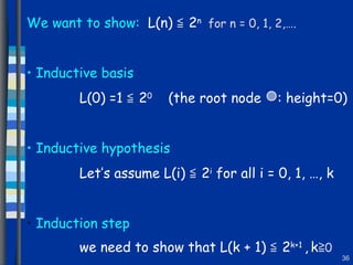 We want to show:   L(n)  ≦  2 n  for n = 0, 1, 2,….   Inductive basis  L(0) =1  ≦  2 0   (the root node  : height=0) Inductive hypothesis Let’s assume L(i)  ≦  2 i  for all i = 0, 1, …, k Induction step we need to show that L(k + 1)  ≦  2 k+1  ,   k ≧0 