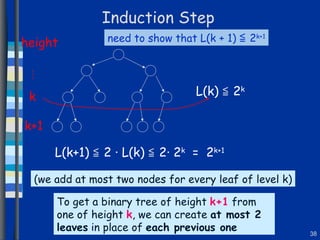 L(k)  ≦  2 k L(k+1)  ≦  2 · L(k)  ≦  2· 2 k   =  2 k+1 Induction Step height k k+1 (we add at most two nodes for every leaf of level k) … need to show that L(k + 1)  ≦  2 k+1 To get a binary tree of height  k+1  from one of height  k , we can create  at most 2 leaves  in place of  each previous one 