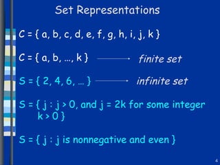 Set Representations C = { a, b, c, d, e, f, g, h, i, j, k } C = { a, b, …, k } S = { 2, 4, 6, … } S = { j : j > 0, and j = 2k for some integer k > 0 } S = { j : j is nonnegative and even } finite set infinite set 