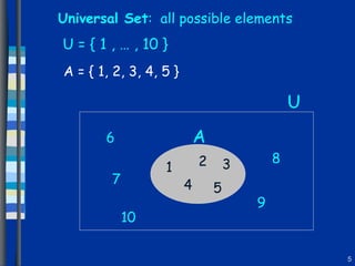 A = { 1, 2, 3, 4, 5 } Universal Set :  all possible elements  U = { 1 , … , 10 } 1 2 3 4 5 A U 6 7 8 9 10 