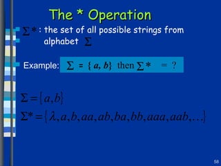 The * Operation : the set of all possible strings from alphabet   Example:  =  {  a, b }   then  =  ? 
