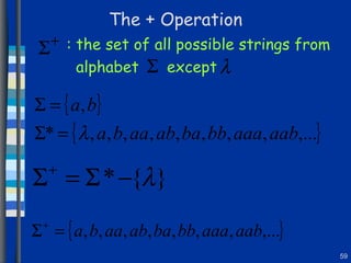 The  +  Operation : the set of all possible strings from alphabet  except  