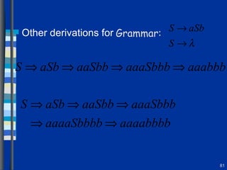 Other derivations for  Grammar: 