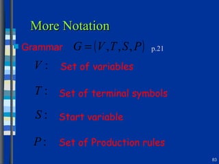 More Notation Grammar   Set of variables Set of terminal symbols Start variable Set of Production rules p.21 