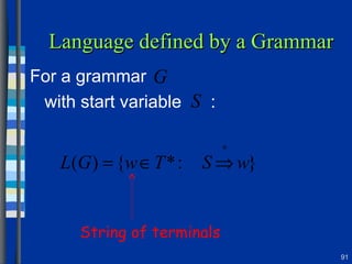 Language defined by a Grammar For a grammar  with start variable  :  String of terminals 