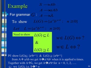 Example For grammar  : To  show Pf: show L(G)   {a n b n+1 }  &  L(G)    {a n b n+1 }  from A   aAb we get A  a n Ab n  when it is applied n times. Together with A   , we get A  a n b n  for  n = 0, 1, 2, ….  :  w   L(G), i.e. S  * w L ( G )     L &  L ( G )     L   Need to show 