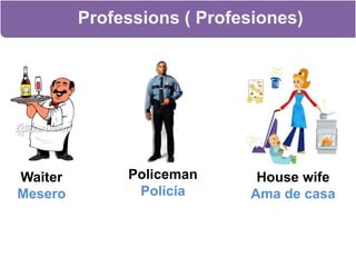 Professions ( Profesiones)PolicemanPolicíaWaiterMeseroHouse wifeAma de casa