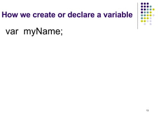 How we create or declare a variable var  myName;   