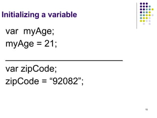 Initializing a variable var  myAge;   myAge = 21; _______________________ var zipCode; zipCode = “92082”; 