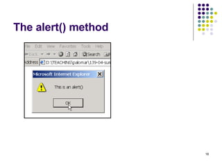 The alert() method 