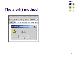 The alert() method 