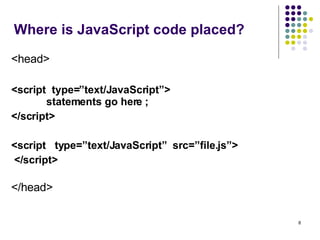 Where is JavaScript code placed? <head> <script  type=”text/JavaScript”>     statements go here ; </script> <script  type=”text/JavaScript”  src=”file.js”>  </script> </head> 