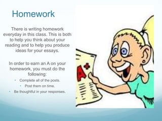 Homework
There is writing homework
everyday in this class. This is both
to help you think about your
reading and to help you produce
ideas for your essays.
In order to earn an A on your
homework, you must do the
following:
• Complete all of the posts.
• Post them on time.
• Be thoughtful in your responses.
 