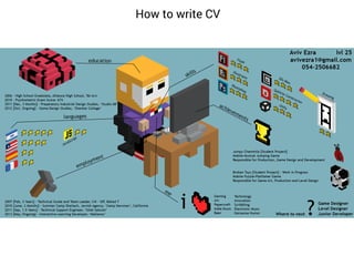 How to write CV

 