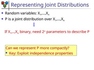 An Introduction to Probabilistic Graphical Modeling | PPT
