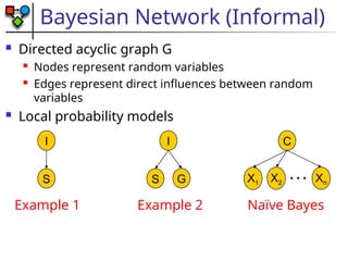 An Introduction to Probabilistic Graphical Modeling | PPT