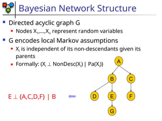 An Introduction to Probabilistic Graphical Modeling | PPT