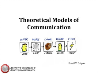 Theoretical Models of
Communication
Daniil V. Osipov
 
