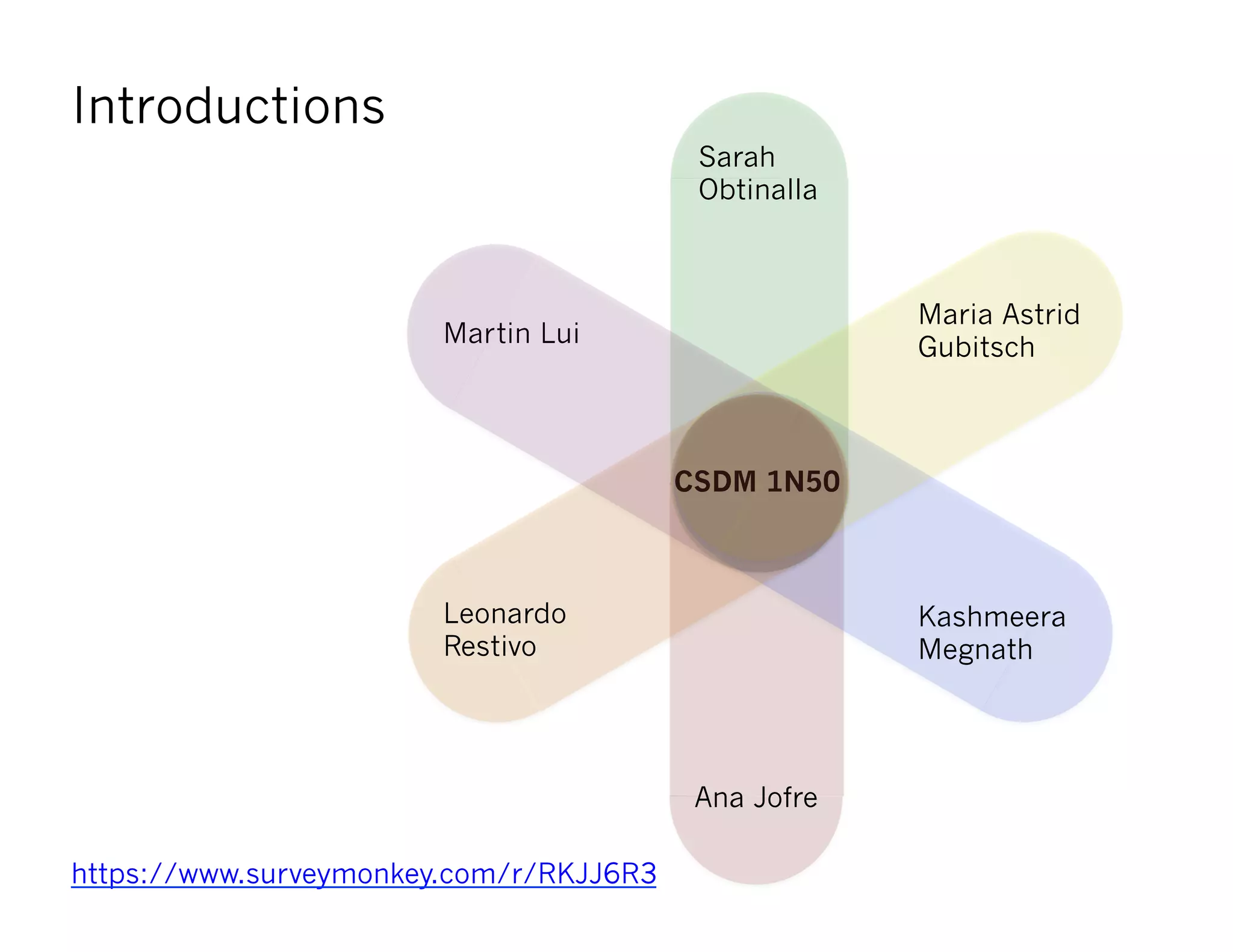 CSDM 1N50
Ana Jofre
Kashmeera
Megnath
Maria Astrid
GubitschMartin Lui
Introductions
https://www.surveymonkey.com/r/RKJJ6R3
Leonardo
Restivo
Sarah
Obtinalla
 
