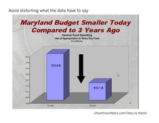 churchnumbers.com/less-is-more/
Avoid distorting what the data have to say
 